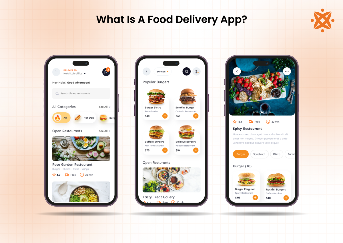 Food Delivery App